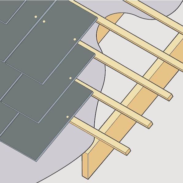 Монтаж сланцевой кровли фотографии