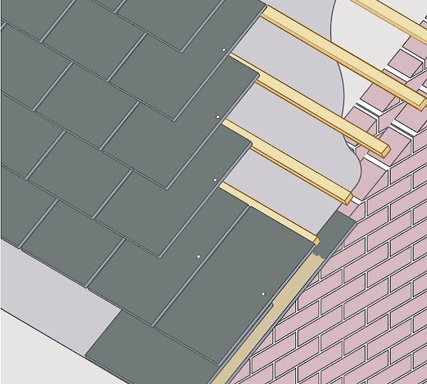 Монтаж сланцевой кровли фотографии