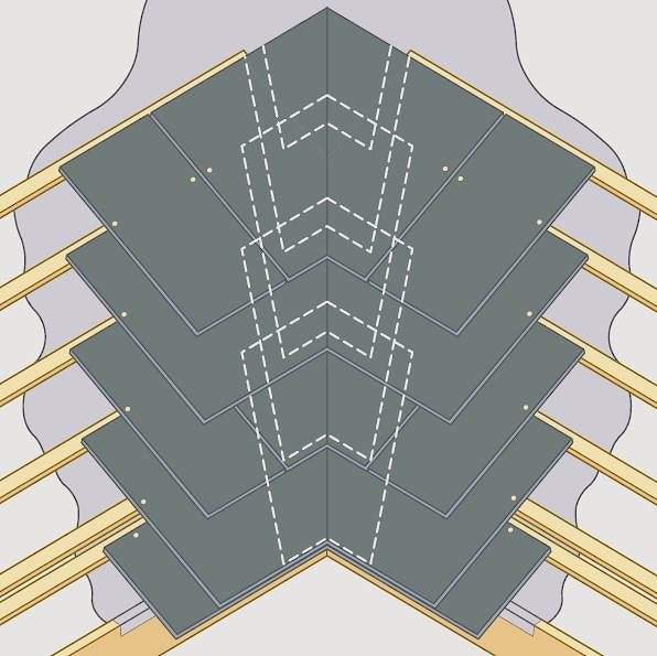 Монтаж сланцевой кровли