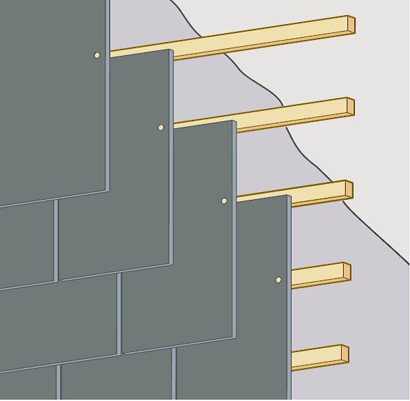 Монтаж сланцевой кровли