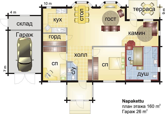 Проекты домов: деревянный дом Napakettu