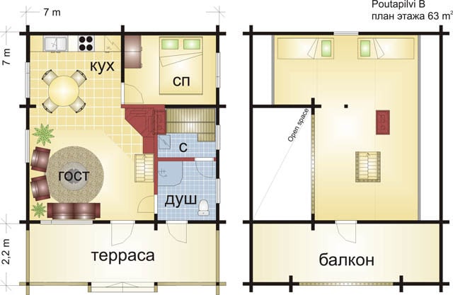 Проект финского дома из бревна